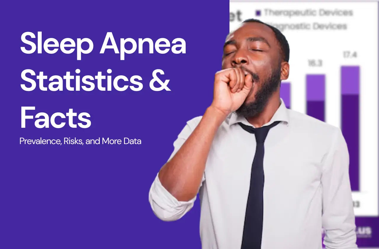 Sleep Apnea Statistics & Facts