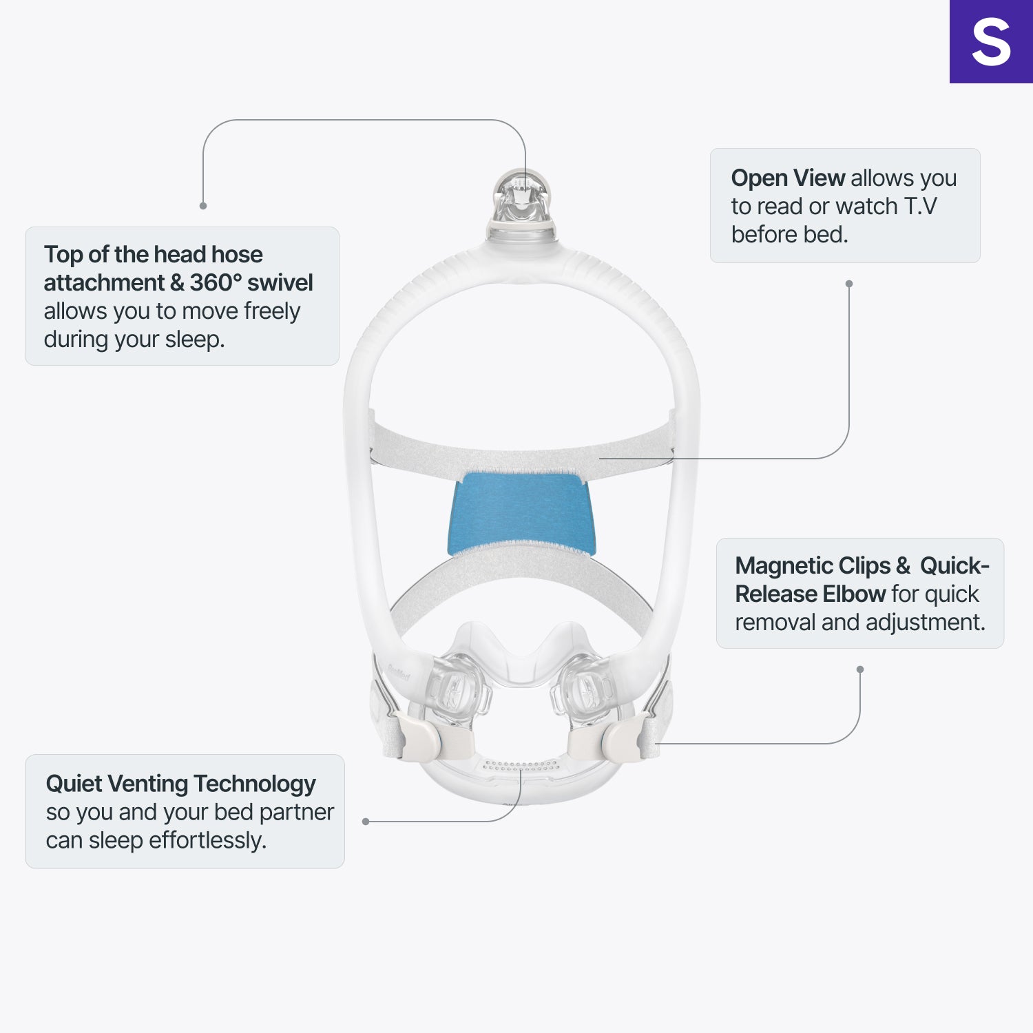 ResMed AirFit™ F30i Full Face CPAP Mask with Headgear