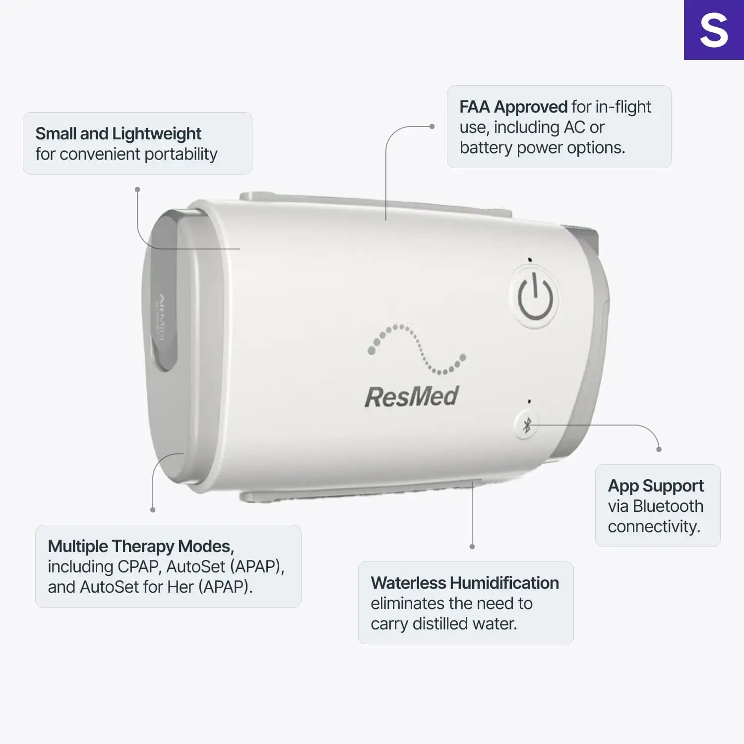 AirMini Infographic