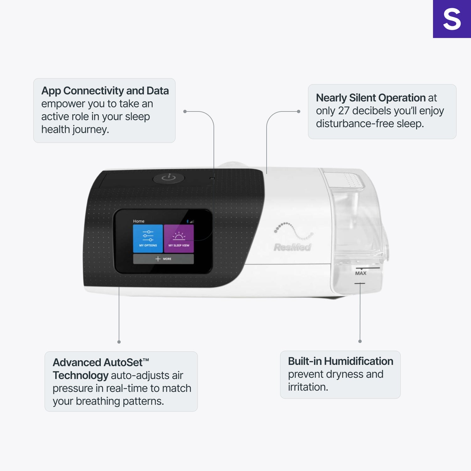 AirSense 11 Infographic