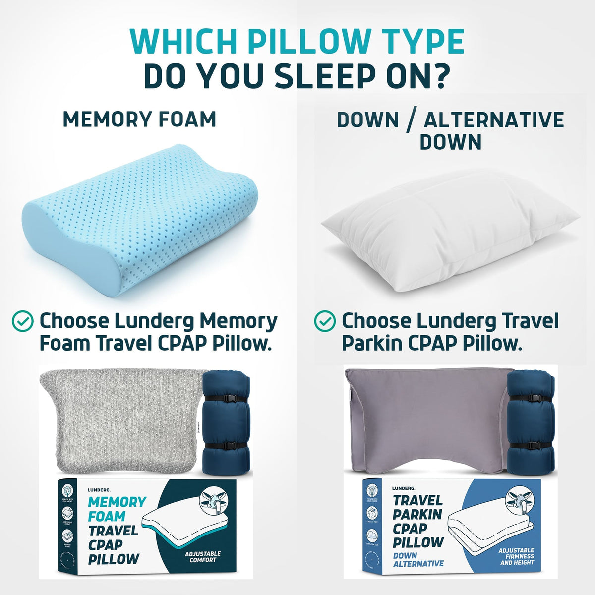 Travel-Size Memory Foam CPAP Pillow