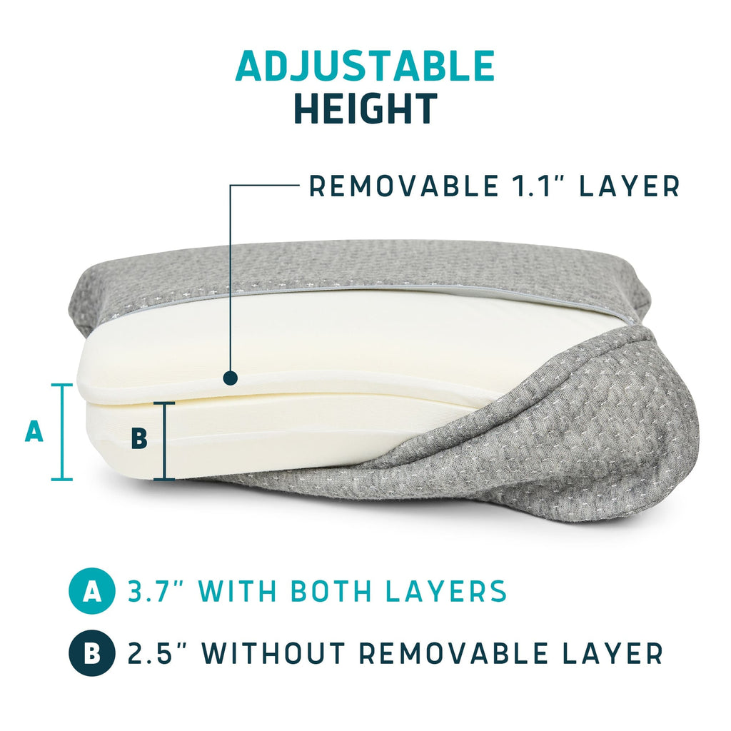 Travel-Size Memory Foam CPAP Pillow by Lunderg, view 6