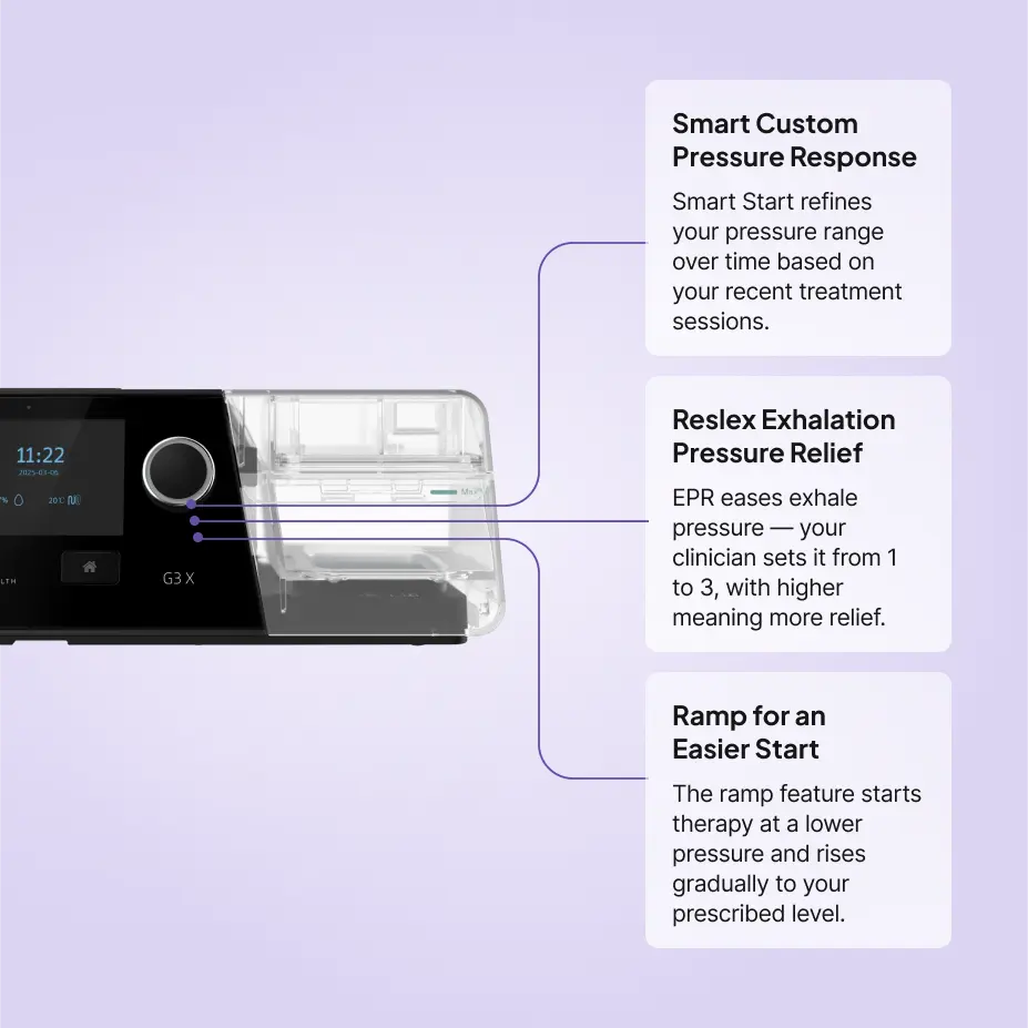 G3 X Auto Features