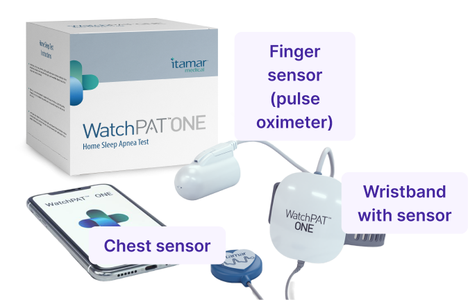 WatchPAT™ ONE Features