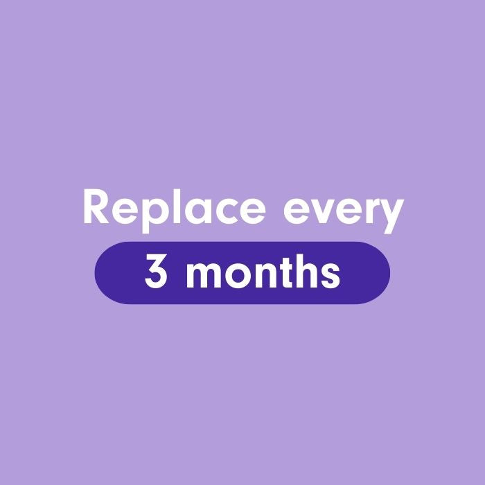 Replace every 3 months.