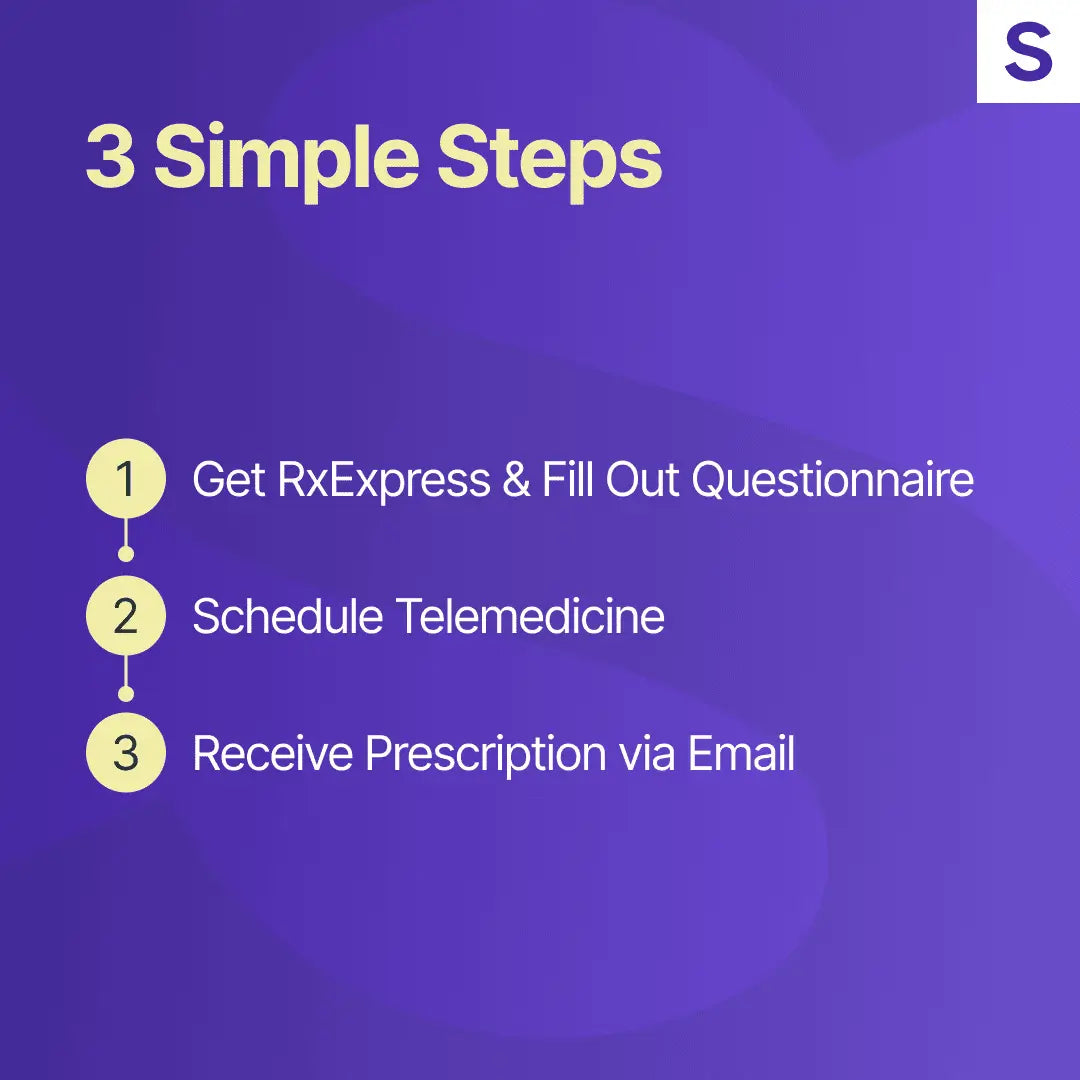 3 simple steps.