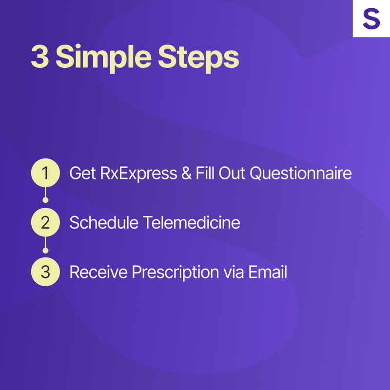 3 simple steps