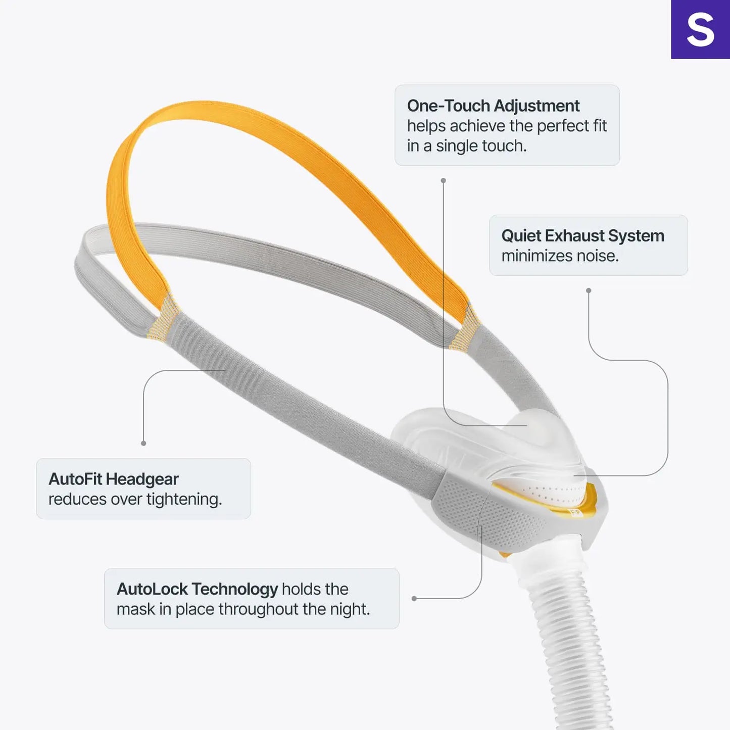 Infographic of the Solo Nasal Mask.