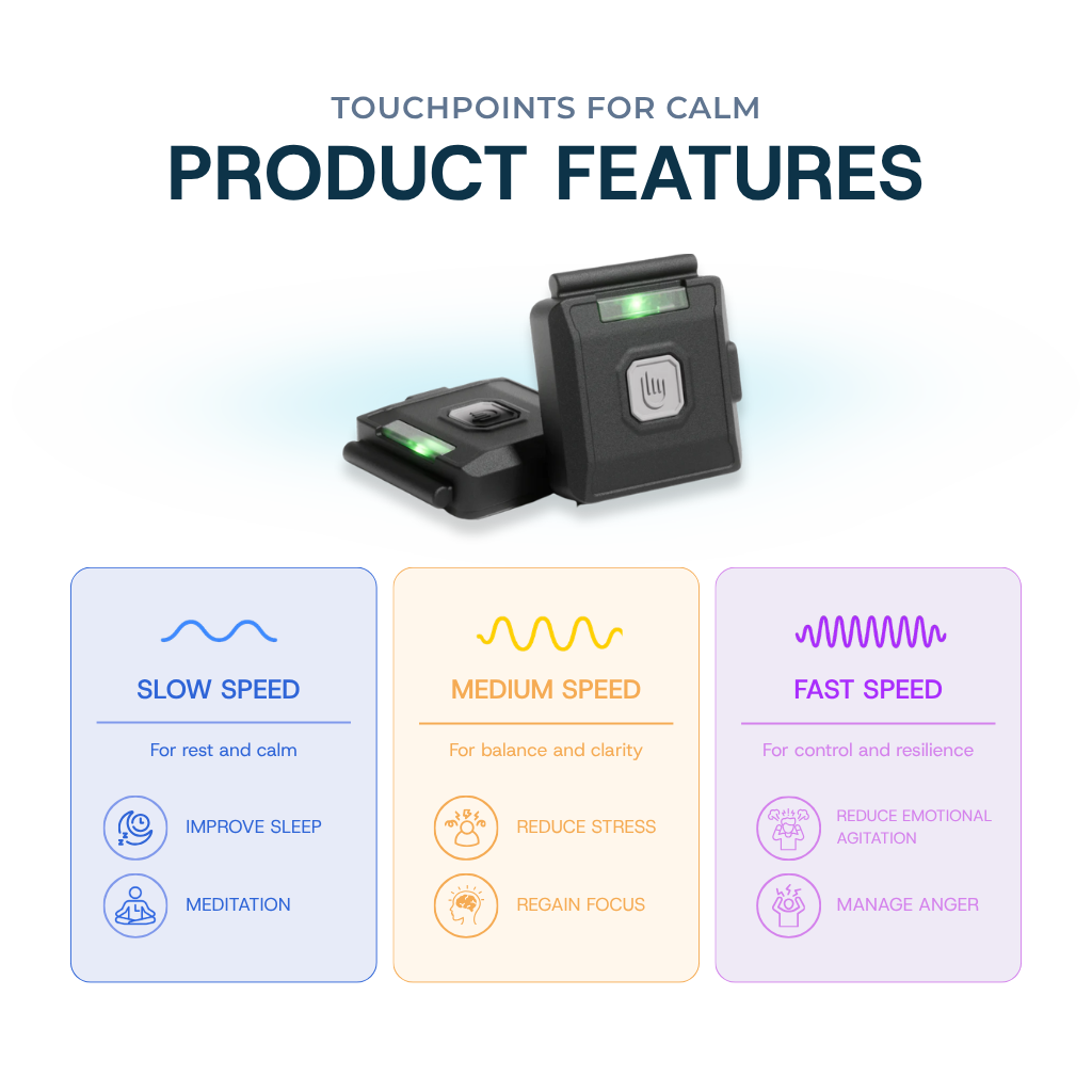 TouchPoints for Calm