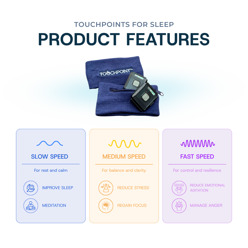 TouchPoints for Sleep