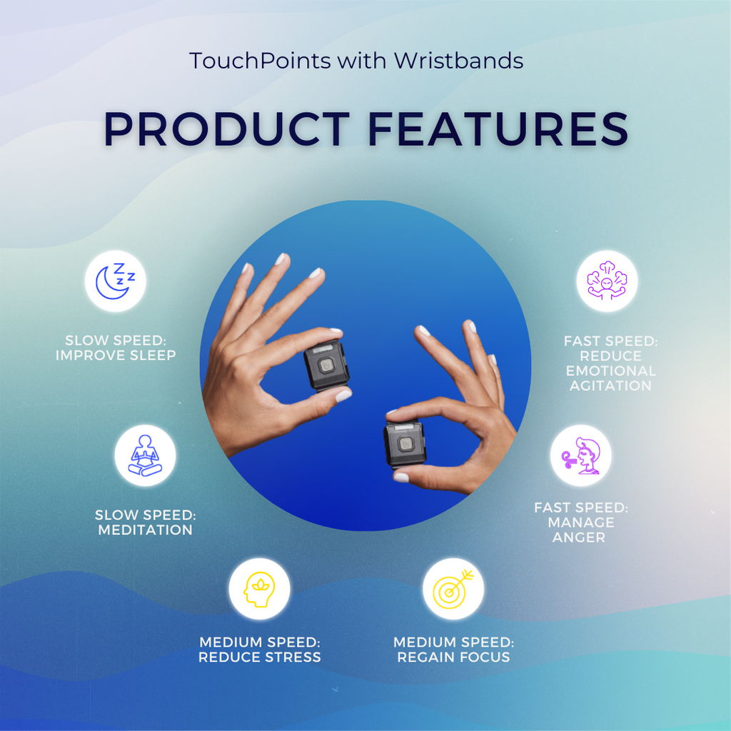 TouchPoints with Wristbands – Wearable Device for Stress product features