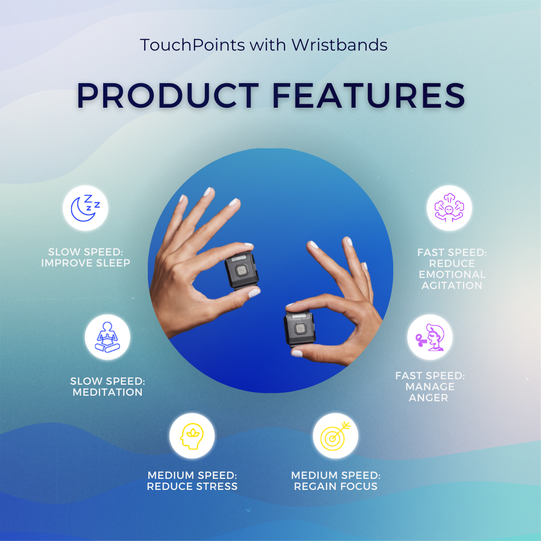 TouchPoints with Wristbands – Wearable Device for Stress product features