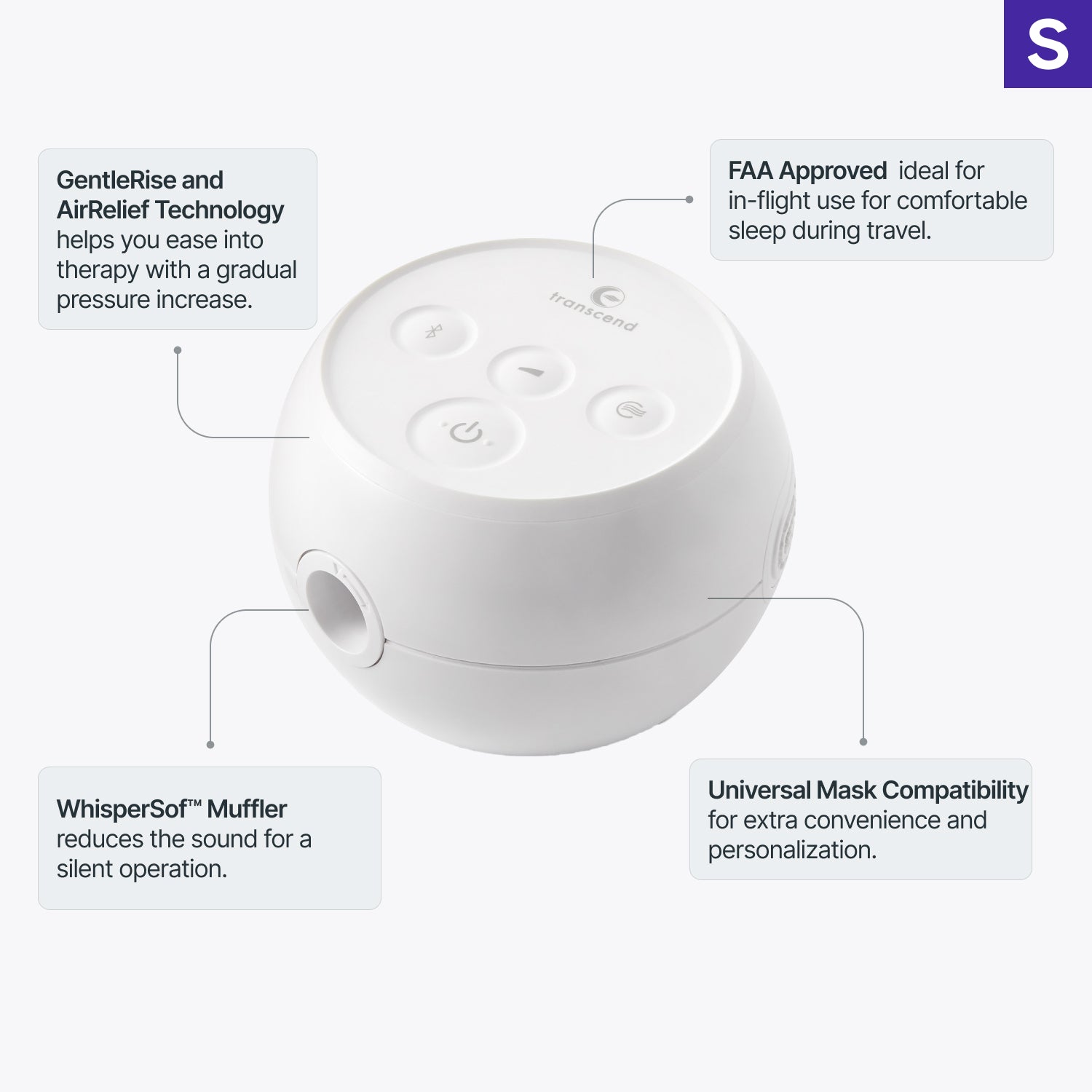 Transcend Micro Auto Travel CPAP Machine – Sleeplay