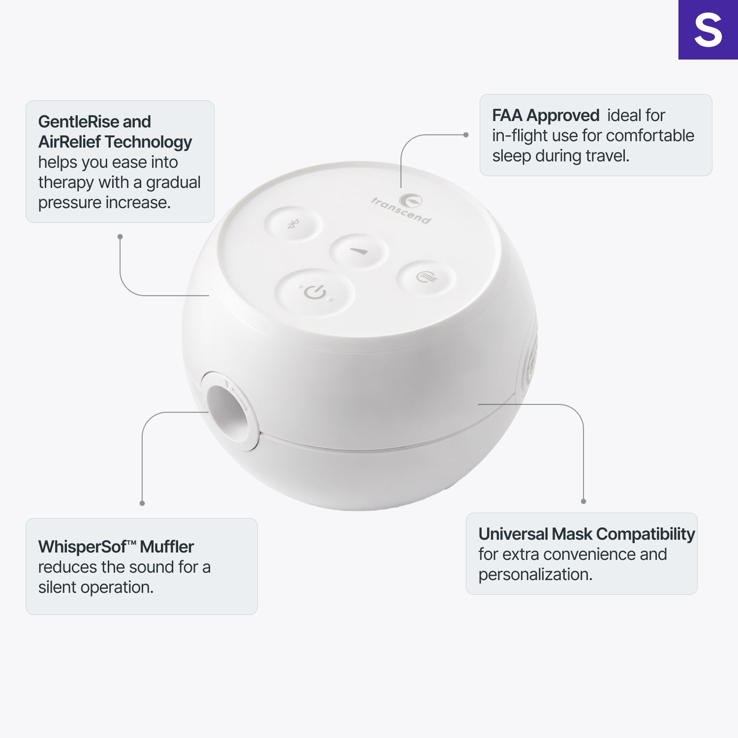 Transcend Micro Infographic