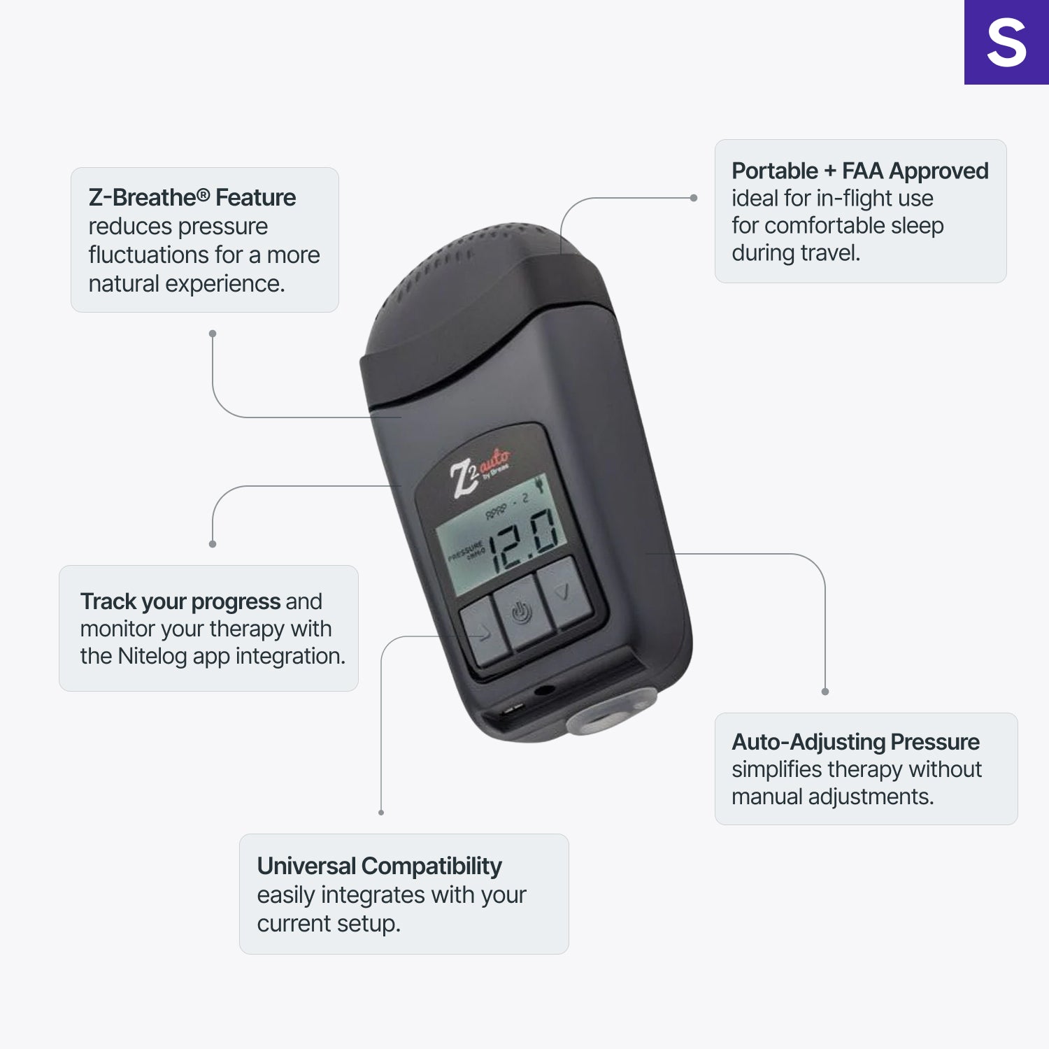 Z2 Infographic