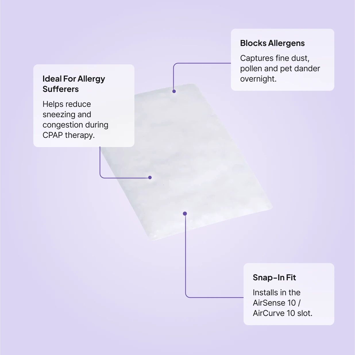 Hypoallergenic CPAP filters for AirSense 10 and AirCurve 10: ideal for allergy sufferers, blocks pollen and pet dander, snap-in fit.