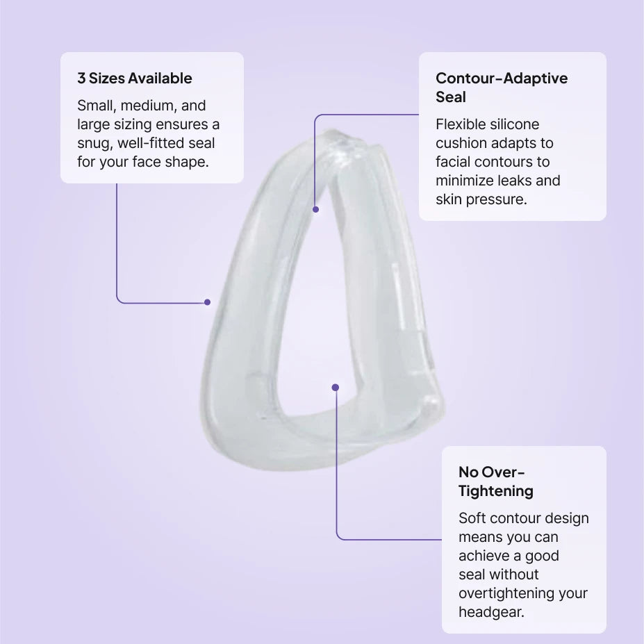Apex Wizard 220 full face cushion replacement features: 3 sizes available, contour-adaptive seal, no over-tightening needed