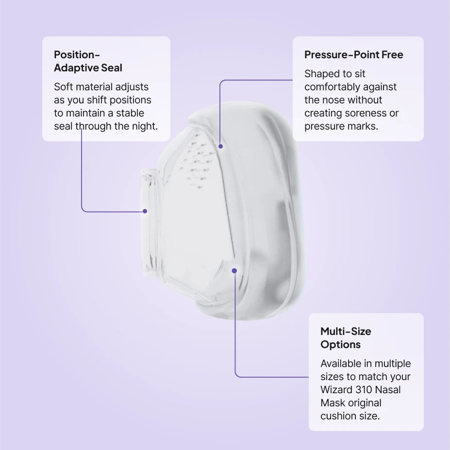 Apex Wizard 310 nasal cushion replacement features: position-adaptive seal, pressure-point free fit, multiple size options
