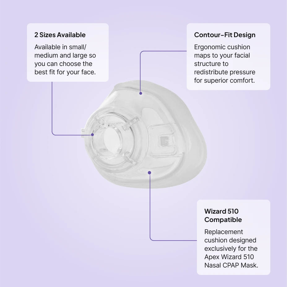 Apex Wizard 510 nasal cushion replacement features: 2 sizes available, contour-fit design, Wizard 510 exclusive fit