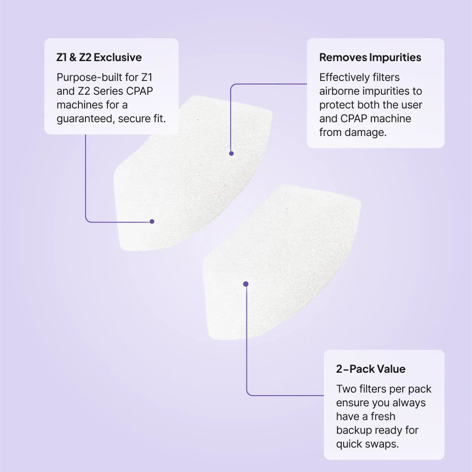 Breas Z1 and Z2 disposable filter features: purpose-built Z1 and Z2 exclusive fit, removes airborne impurities, 2-pack value