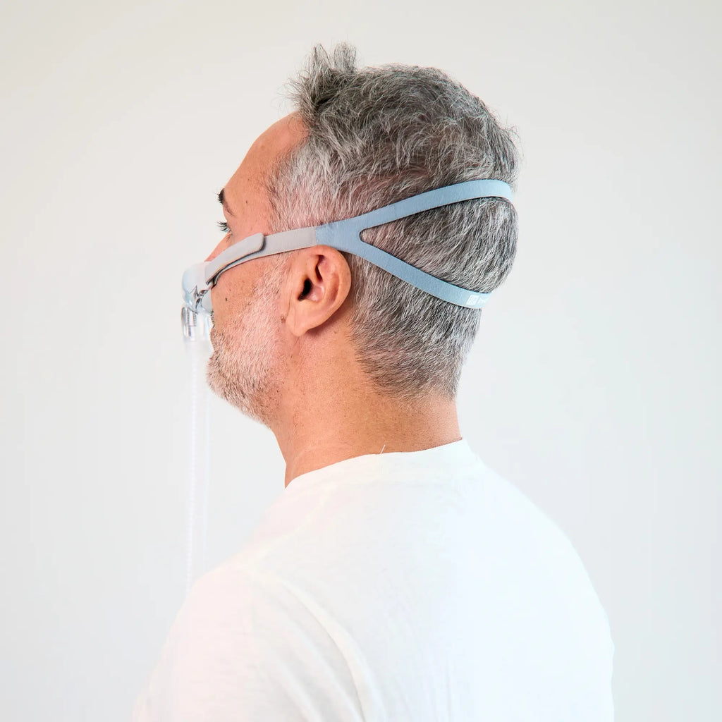 Brevida Nasal Pillow CPAP Mask with Headgear