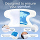 CoolPAP Pillow Contour Pillow for CPAP designed to ensure comfort