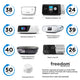 Battery life comparison chart of the Freedom 160 CPAP Battery Backup with different CPAP machines