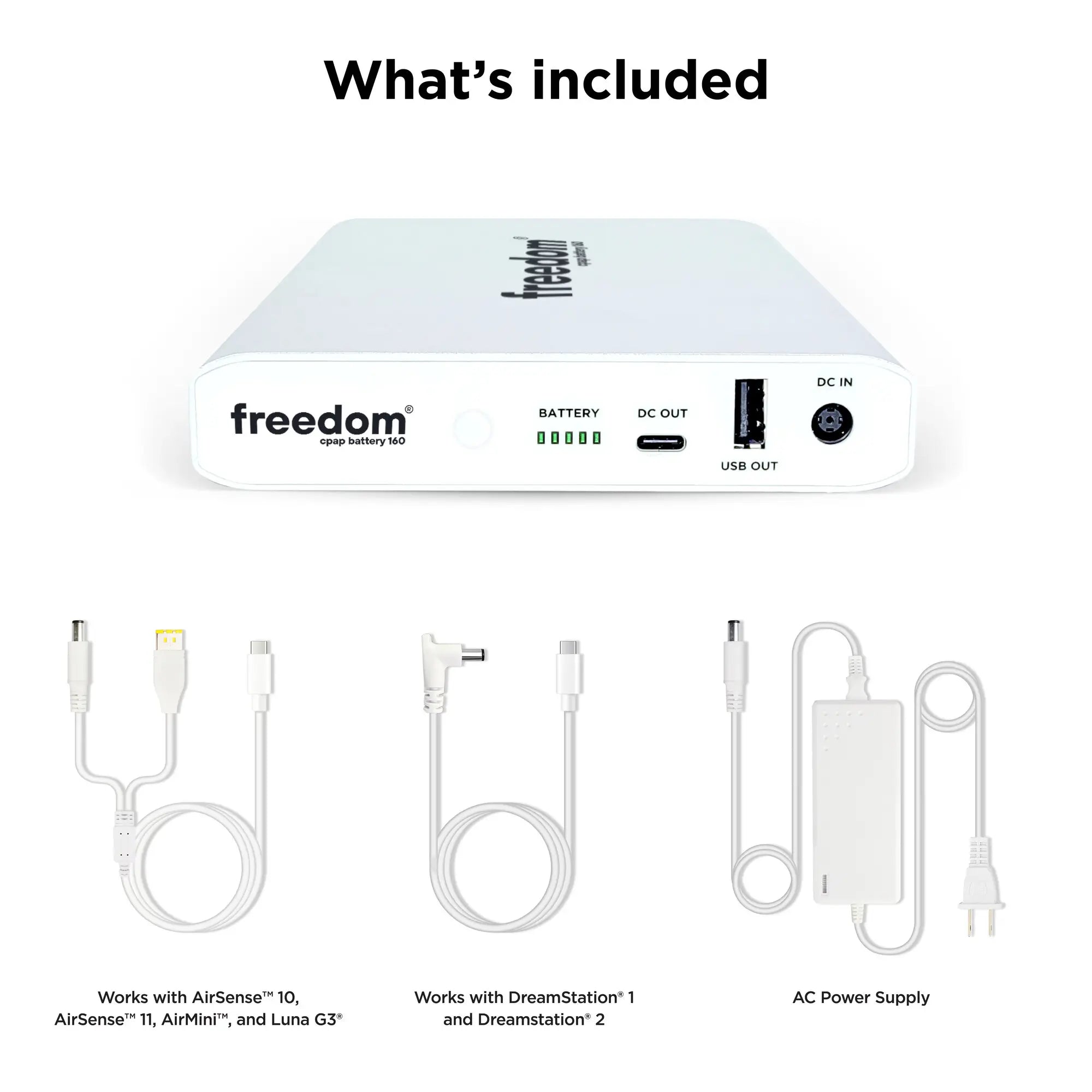 Close-up of the Freedom 160 CPAP Battery Backup, displaying its multiple input ports for versatile charging options.