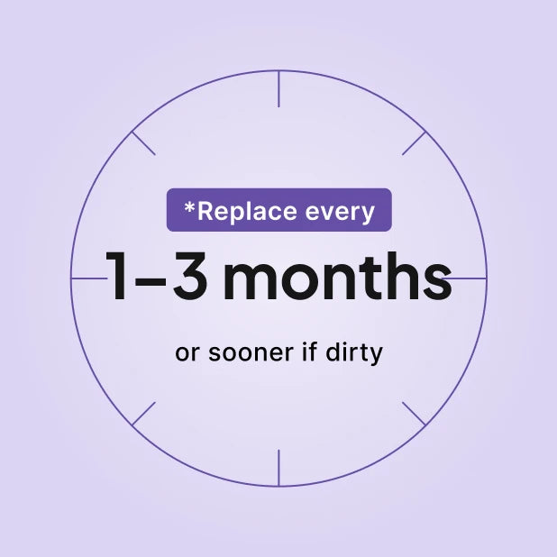 CPAP ULTRA Filter Kit replacement guide: replace every 1 to 3 months.