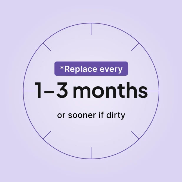 CPAP ULTRA Filter Refill replacement guide: replace every 1 to 3 months.