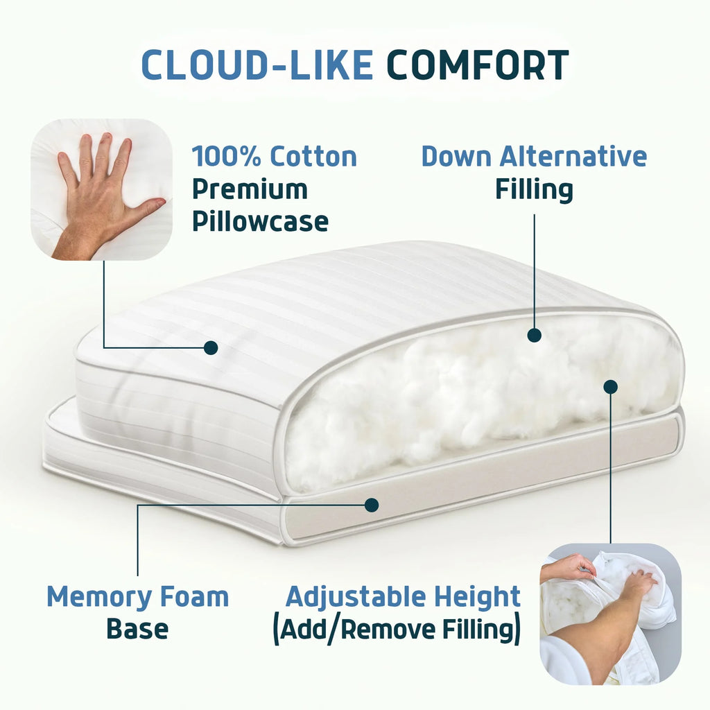 Down Alternative Parkin CPAP Pillow by Lunderg, view 9