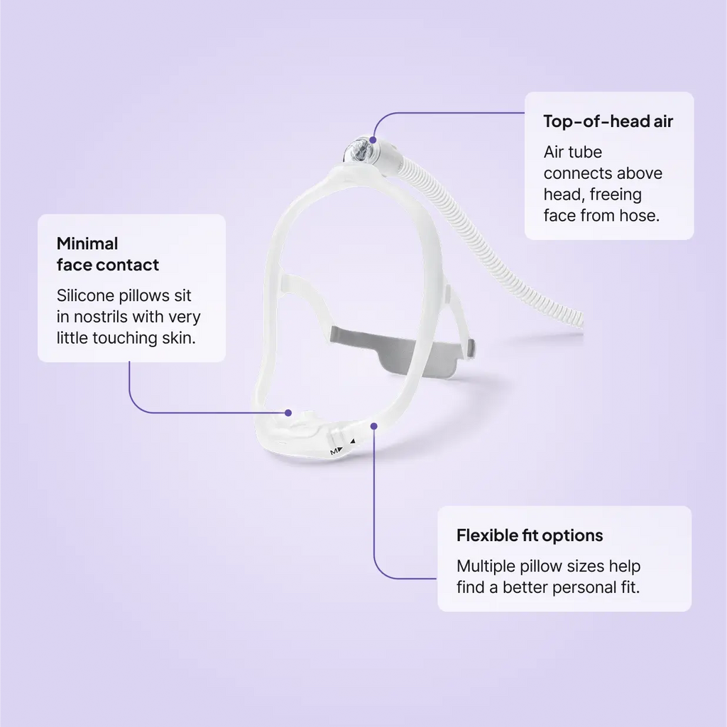 DreamWear Silicone Nasal Pillow CPAP Mask features