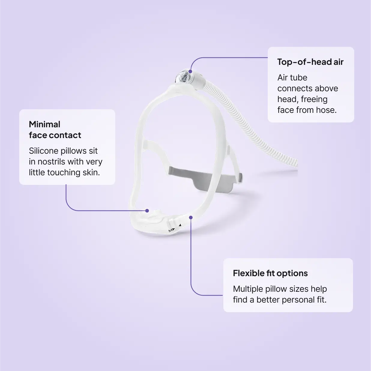 DreamWear Silicone Nasal Pillow CPAP Mask features