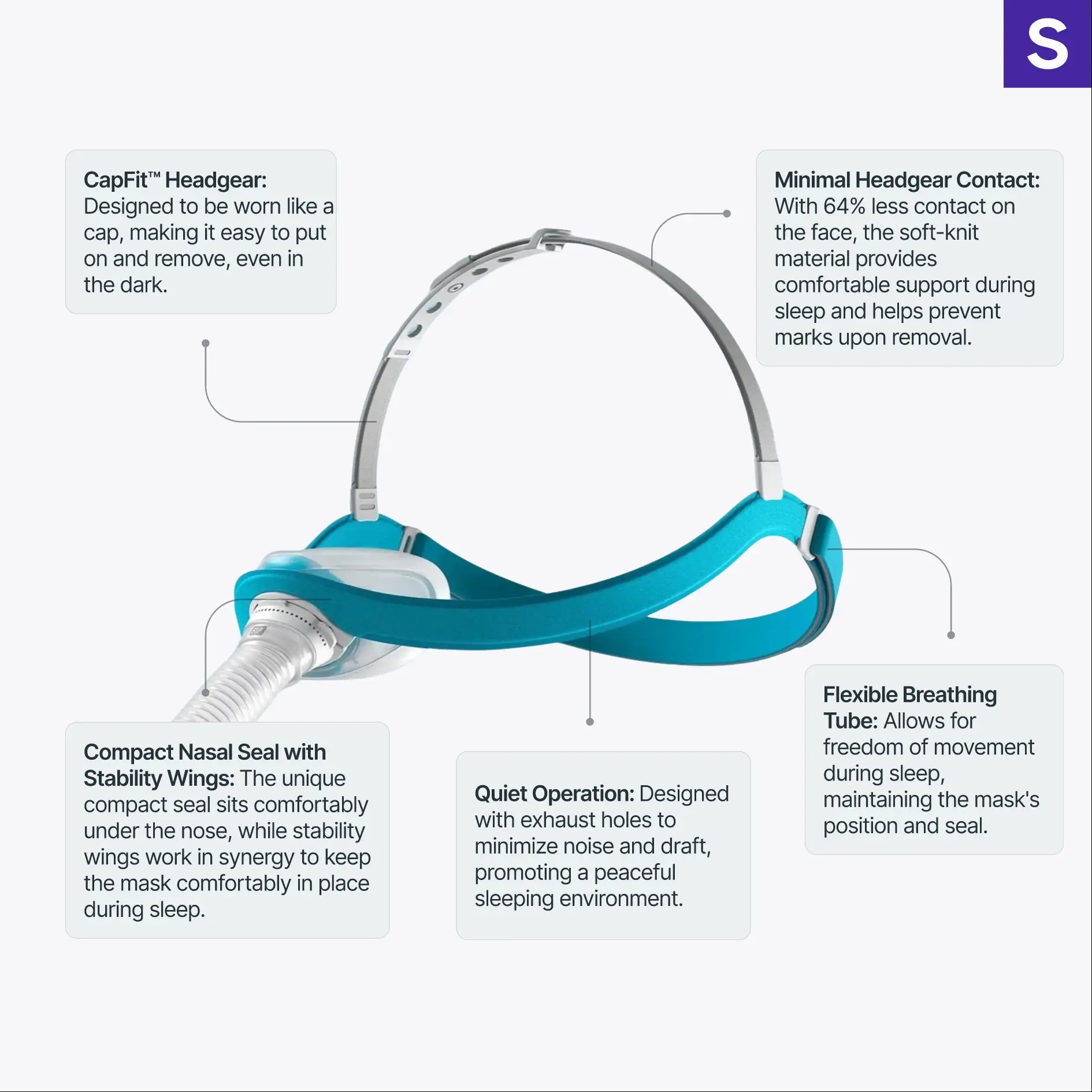 Evora Nasal CPAP Mask features