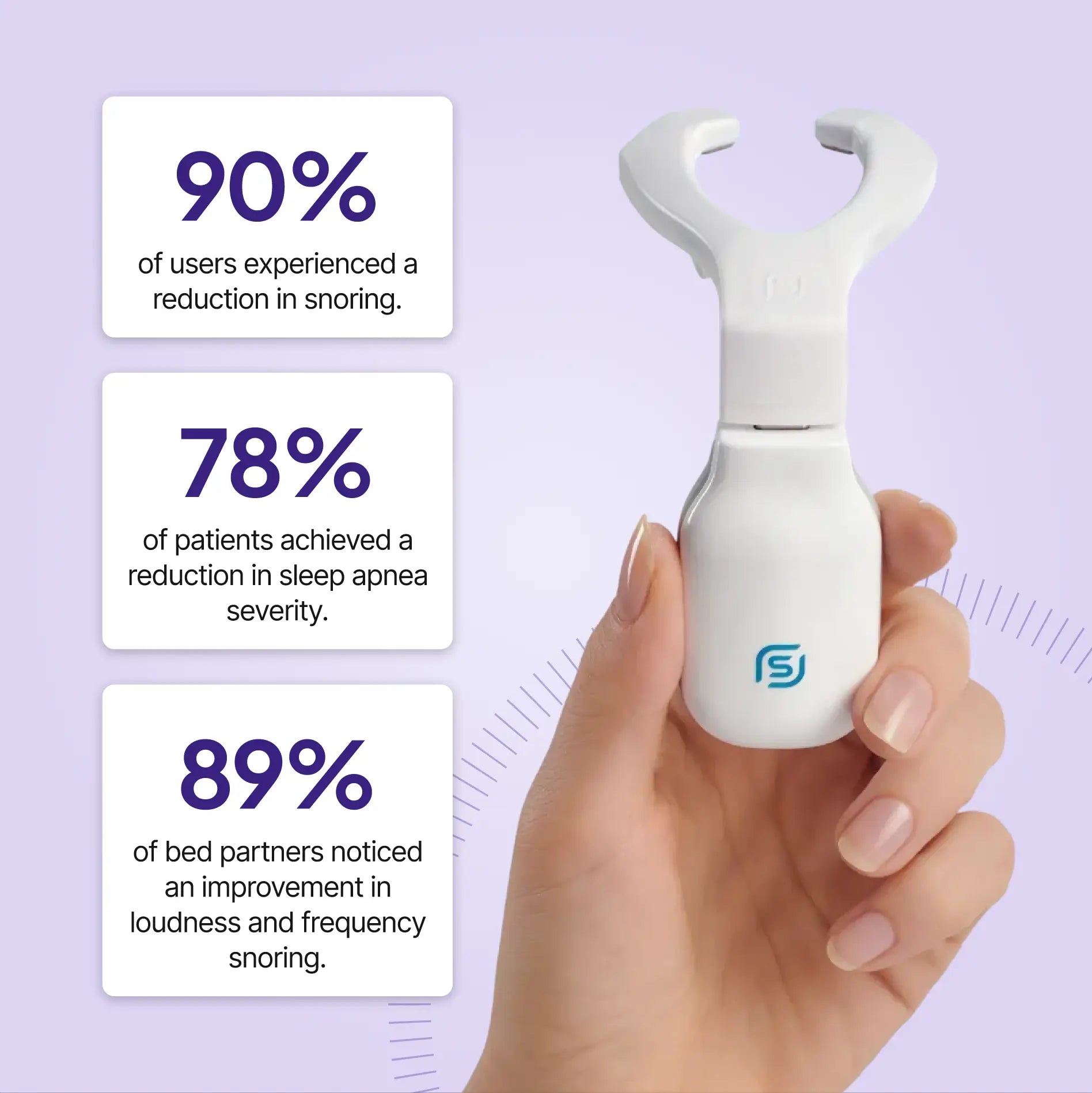 eXciteOSA clinical results: 90% reduced snoring, 78% reduced sleep apnea severity, 89% of bed partners noticed improvement