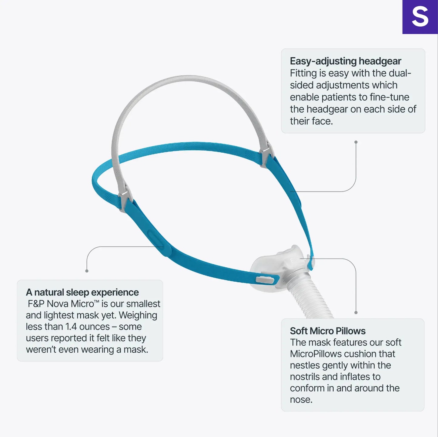 F&P Nova Micro Nasal Pillows CPAP Mask infographic