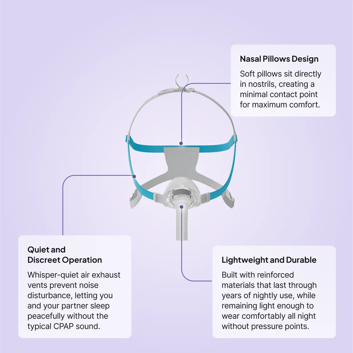 F&P Nova Nasal CPAP & BiPAP Mask feature