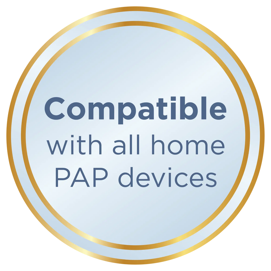 Fisher & Paykel Evora Full Face CPAP Mask