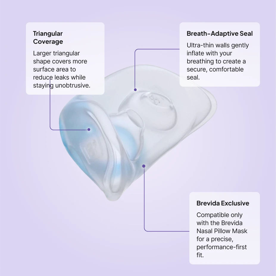 Fisher and Paykel Brevida nasal pillow replacement features: triangular coverage, breath-adaptive AirPillow seal, Brevida exclusive fit