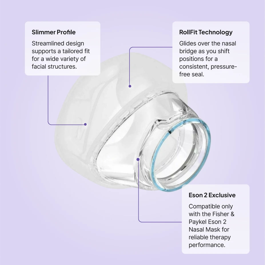 Fisher and Paykel Eson 2 nasal cushion replacement features: slimmer profile, RollFit seal technology, Eson 2 exclusive fit