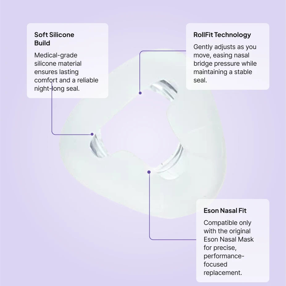 Fisher and Paykel Eson Nasal replacement cushion features: soft medical-grade silicone, RollFit Technology, compatible with original Eson Nasal mask only.