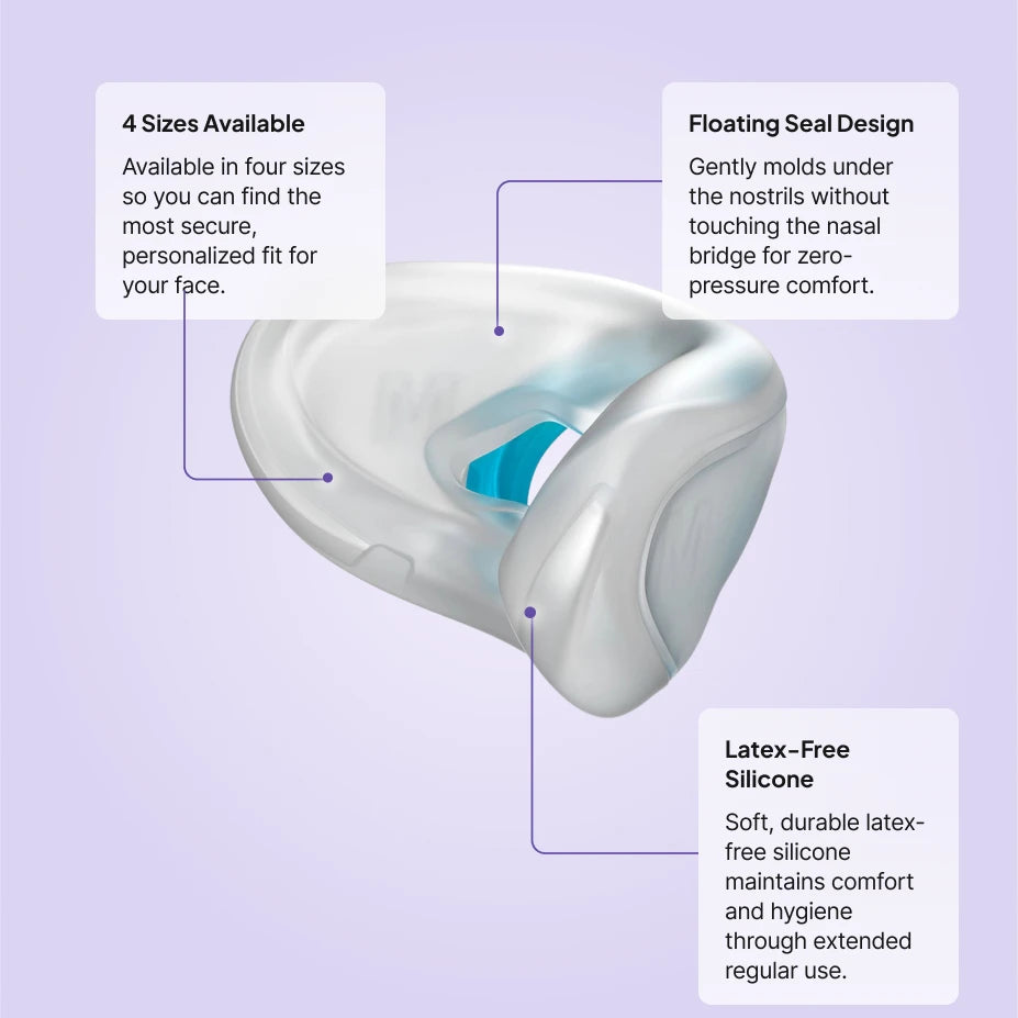 Fisher and Paykel Evora nasal cushion replacement features: 4 sizes available, floating under-nose seal, latex-free silicone