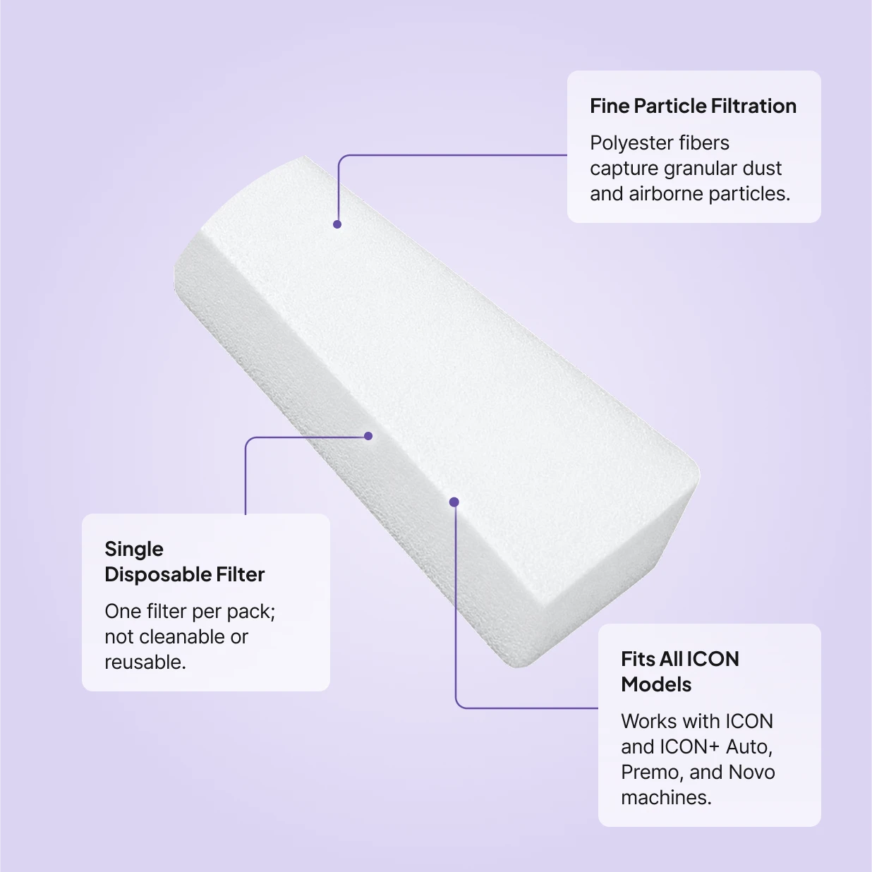 Fisher and Paykel ICON Disposable CPAP Filter: polyester fibers capture fine particles, single disposable filter per pack, fits all ICON and ICON+ models.