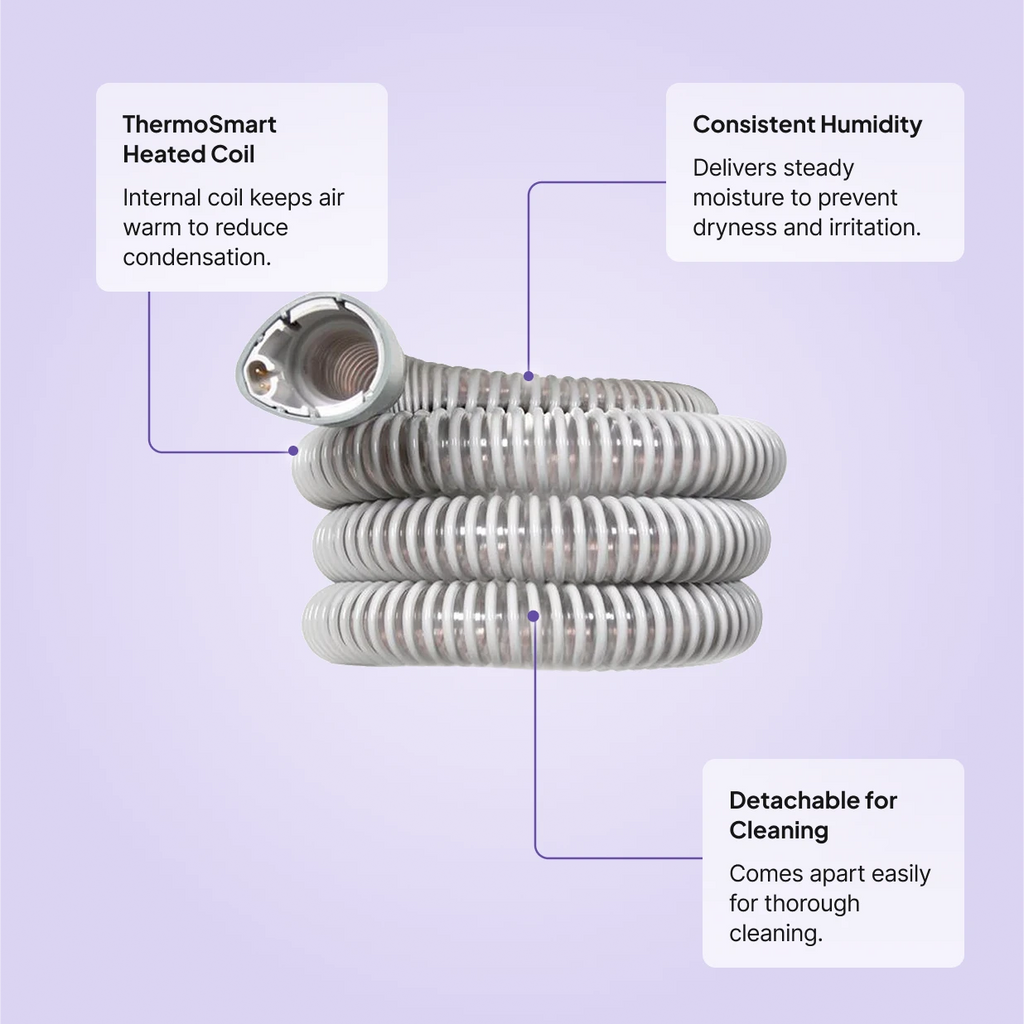 Fisher and Paykel ICON ThermoSmart Breathing Tube: heated coil reduces condensation, consistent humidity, detachable for cleaning.