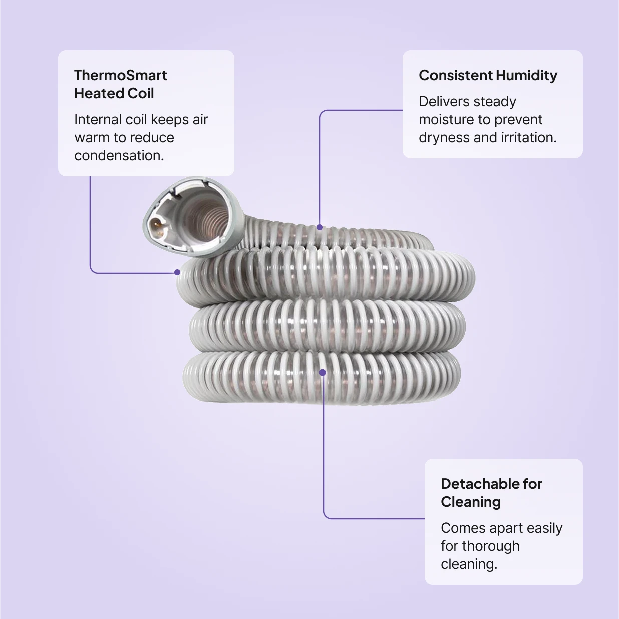 Fisher and Paykel ICON ThermoSmart Breathing Tube: heated coil reduces condensation, consistent humidity, detachable for cleaning.