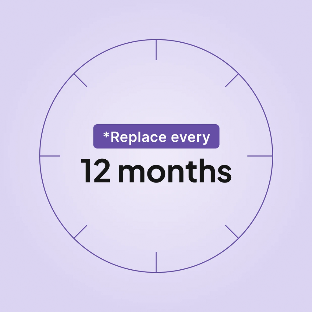 Fisher and Paykel ICON ThermoSmart Breathing Tube replacement schedule: replace every 12 months.