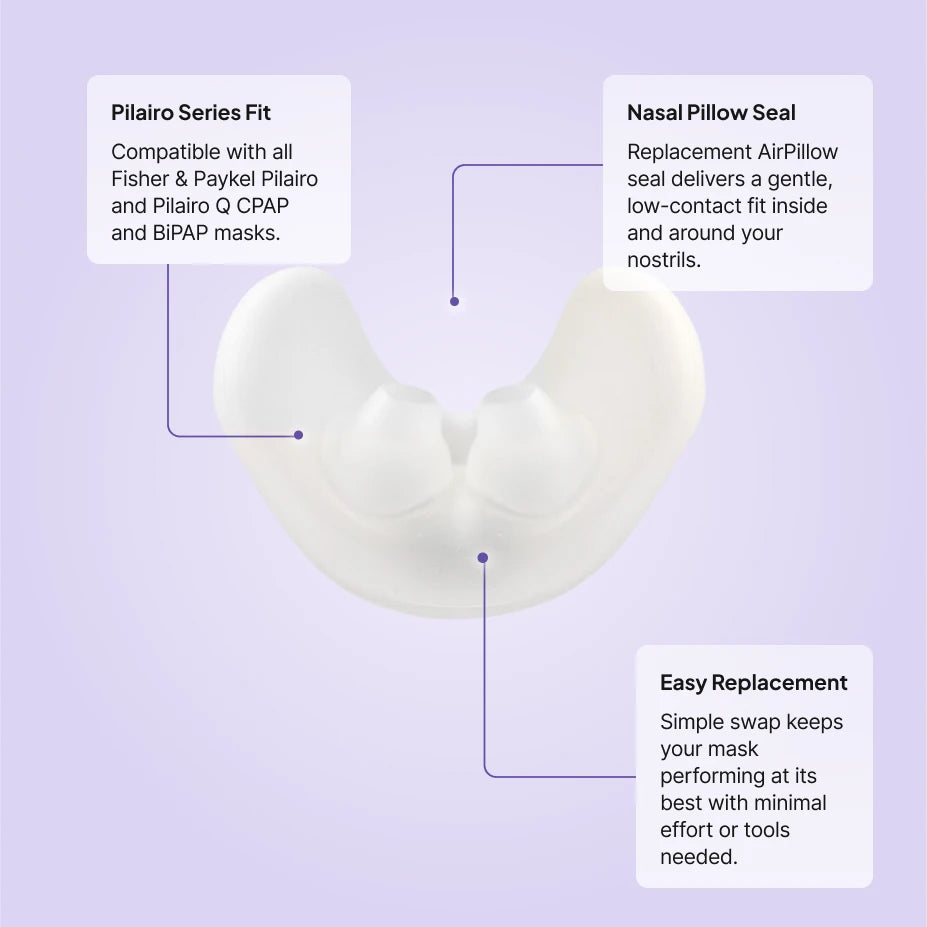 Fisher and Paykel Pilairo AirPillow seal replacement features: fits Pilairo and Pilairo Q masks, low-contact nasal pillow seal, easy replacement