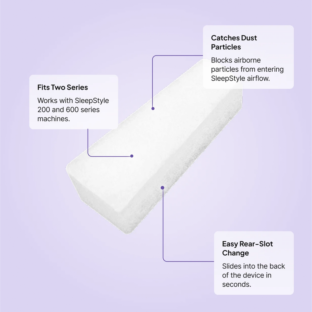 Fisher and Paykel SleepStyle white foam CPAP air filter: catches dust particles, fits SleepStyle 200 and 600 series, slides into rear slot in seconds.