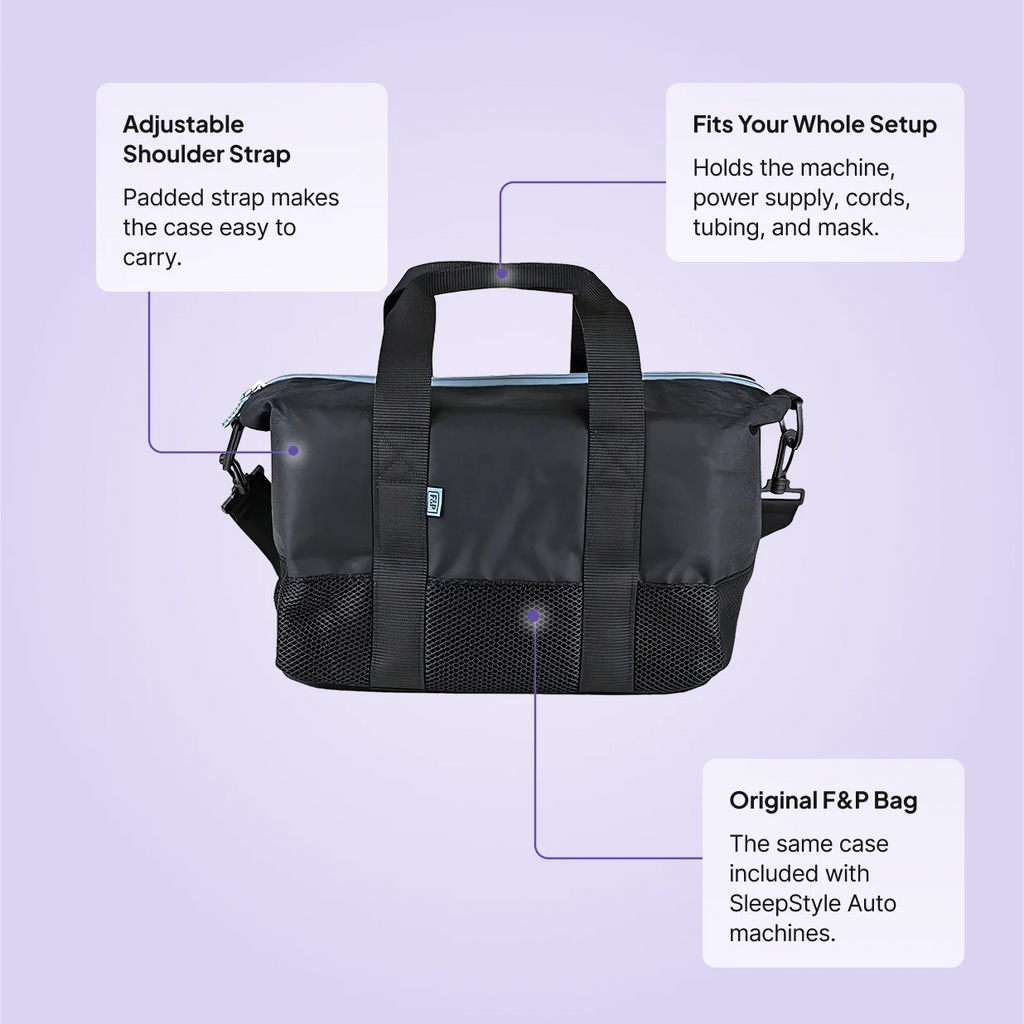 Fisher and Paykel SleepStyle Carry Case: adjustable padded shoulder strap, fits machine plus full setup, original F&P travel bag.