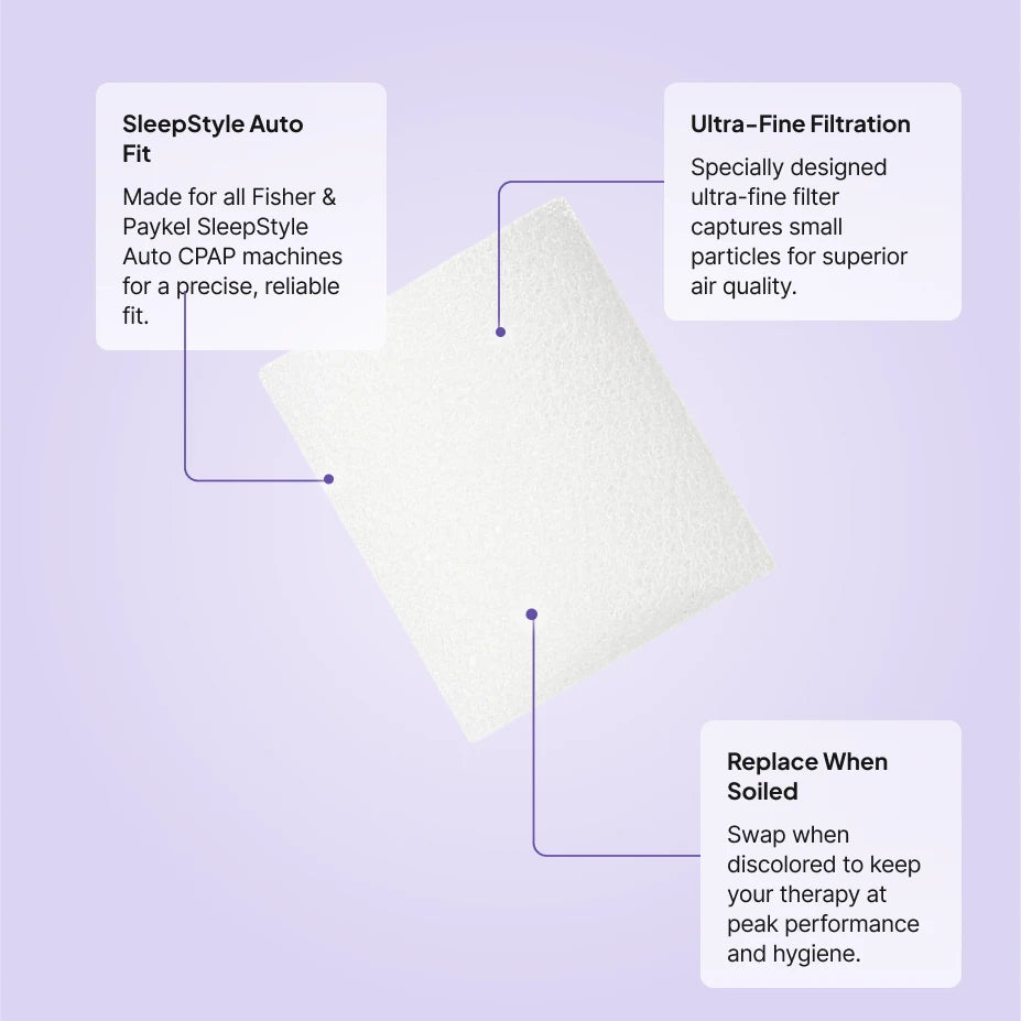 Fisher and Paykel SleepStyle disposable ultra-fine filter features: SleepStyle Auto fit, ultra-fine filtration of small particles, replace when soiled
